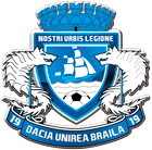 Asociația Fotbal Club 1919 Dacia Unirea Brăila